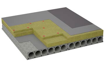 considerations of The Drones flat roofing insulation